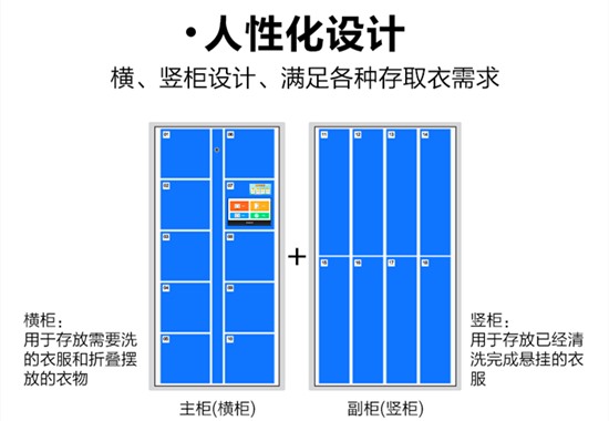 嘉易特智能自助洗衣柜使用方法說明 嘉易特智能自助洗衣柜使用方法說明